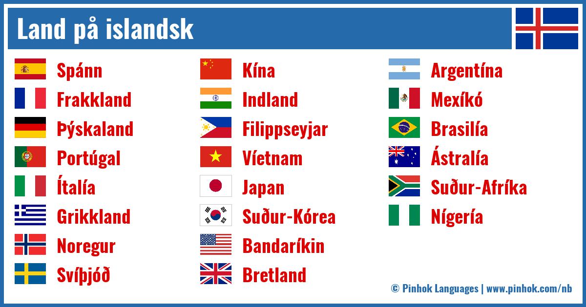 Land på islandsk