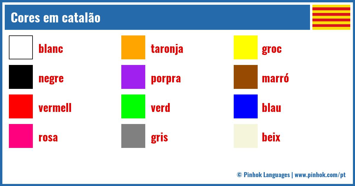 Cores em catalão