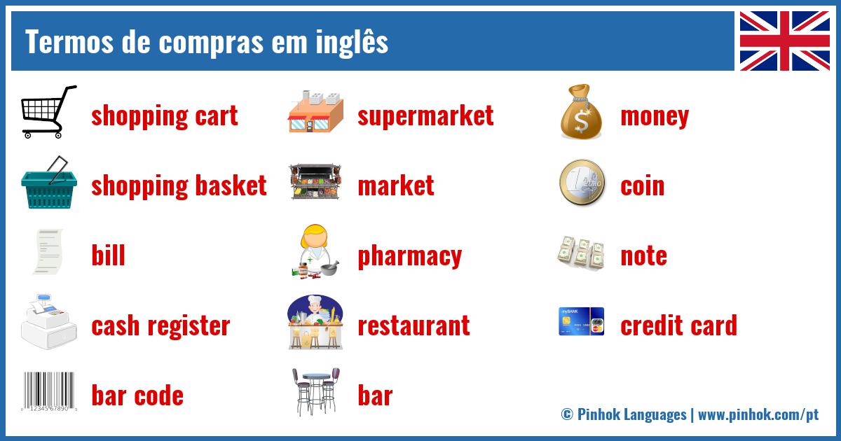 Termos de compras em inglês