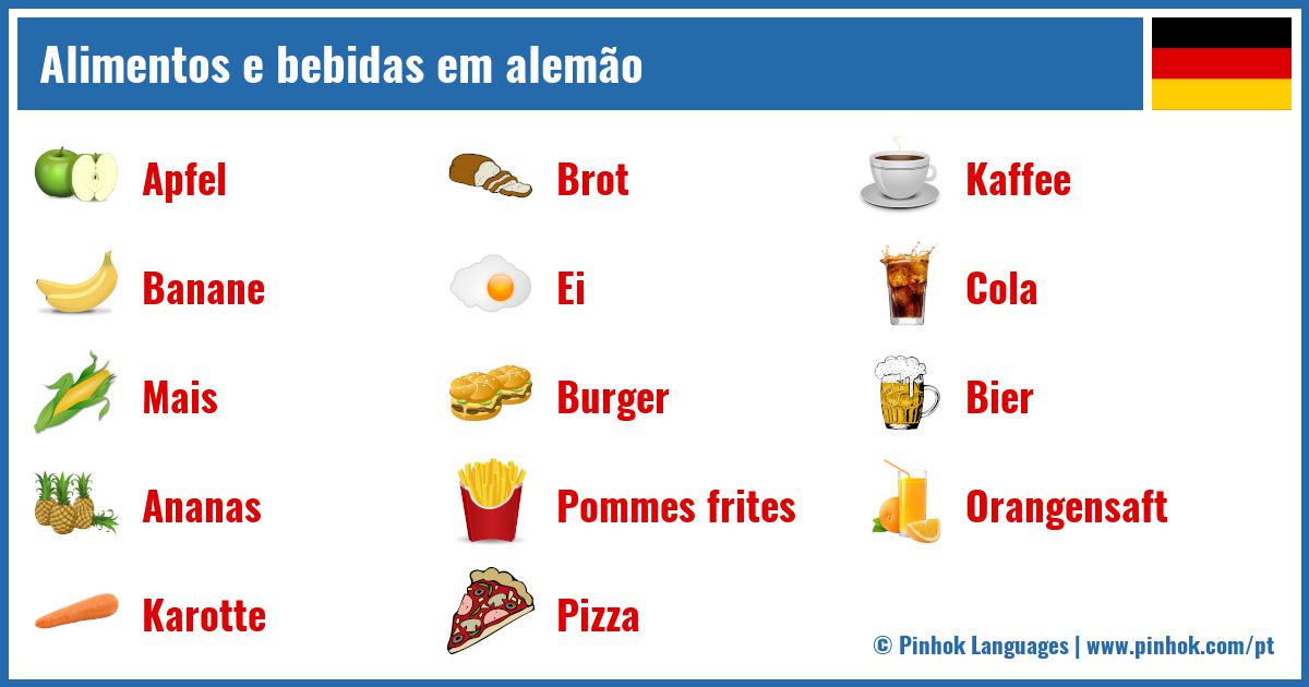 Alimentos e bebidas em alemão