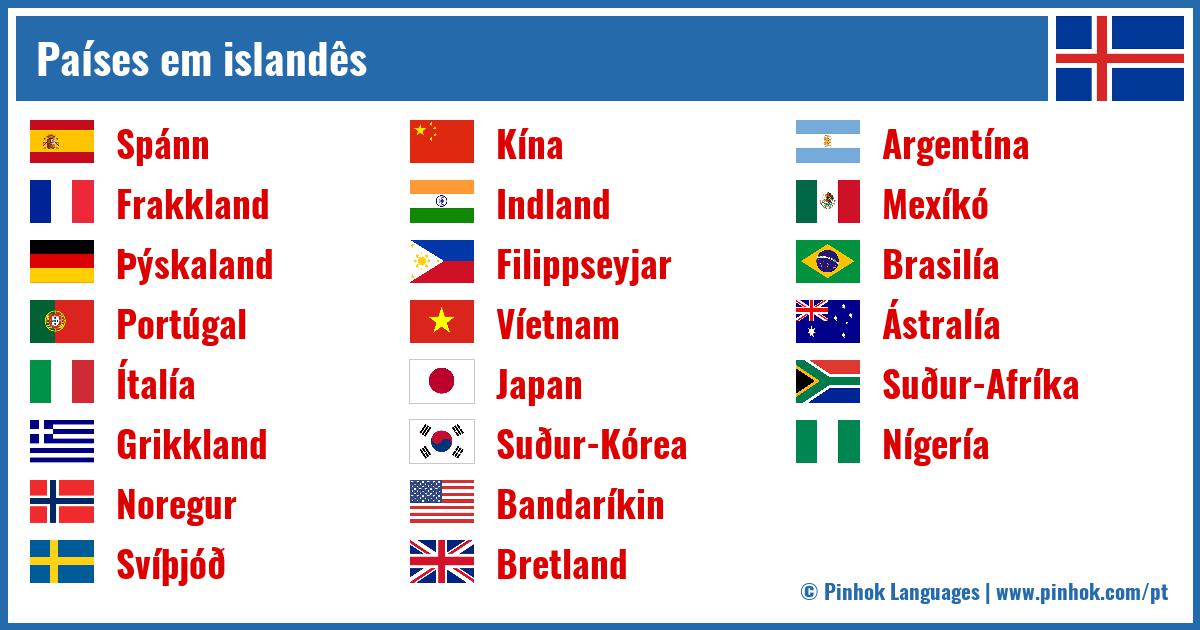 Países em islandês