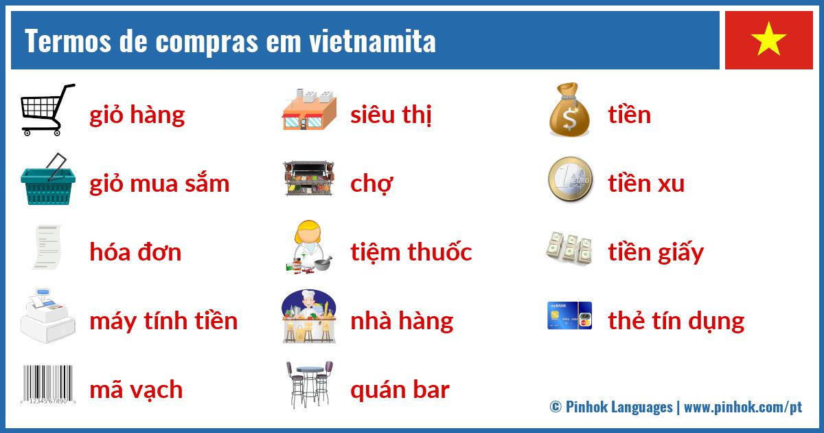 Termos de compras em vietnamita