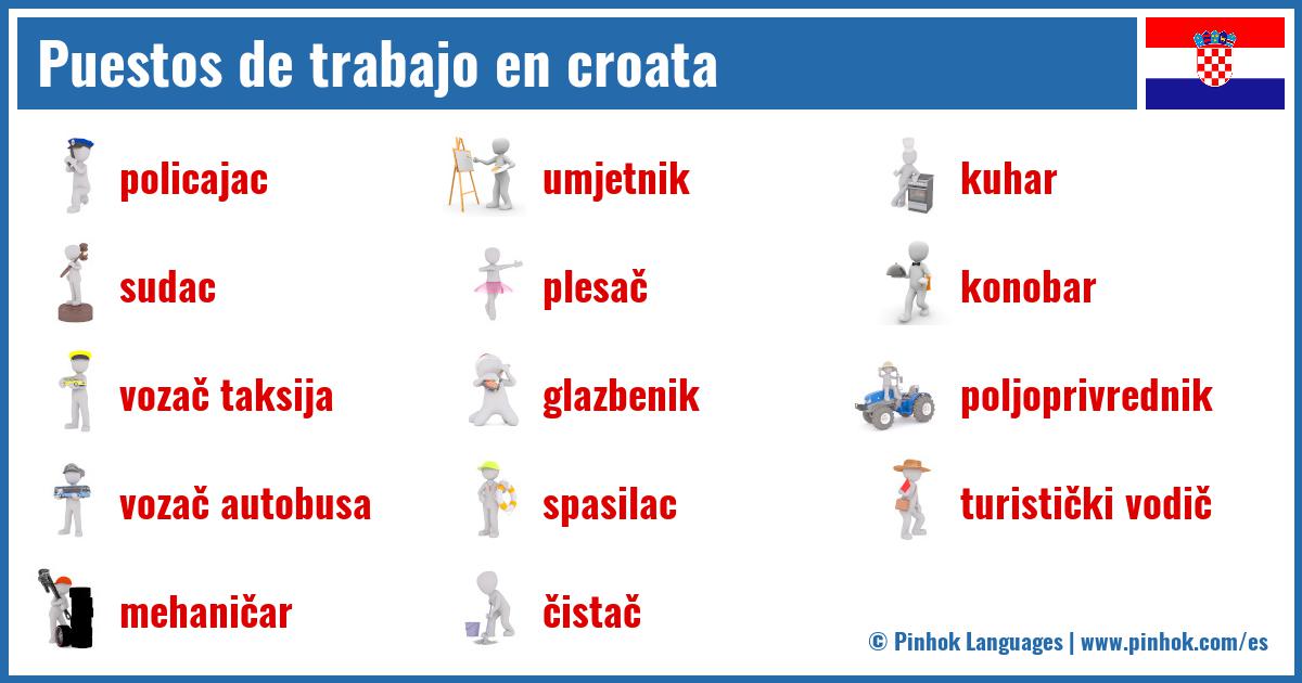 Puestos de trabajo en croata