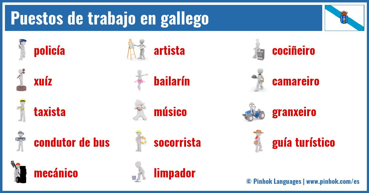 Puestos de trabajo en gallego