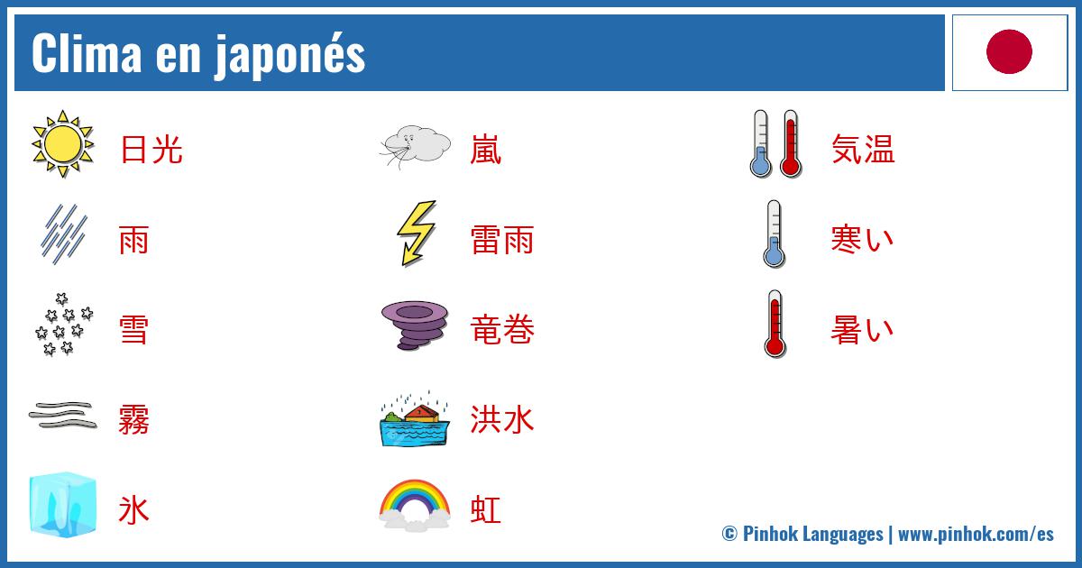 Clima en japonés