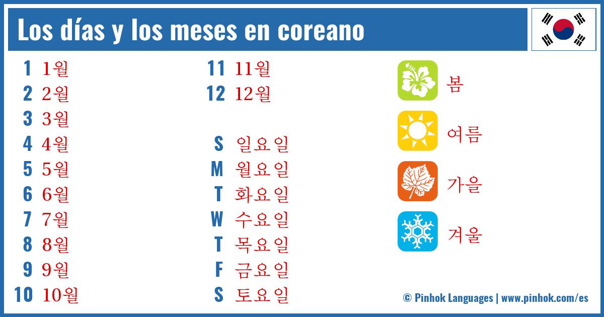 Los días y los meses en coreano