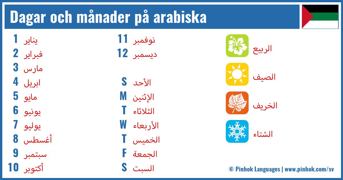 Dagar och månader på arabiska