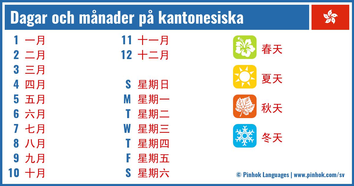 Dagar och månader på kantonesiska