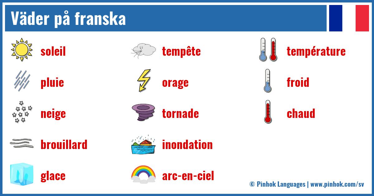 Väder på franska