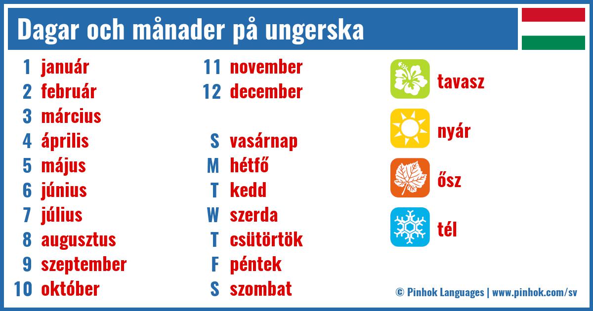 Dagar och månader på ungerska